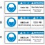 SLDS-145