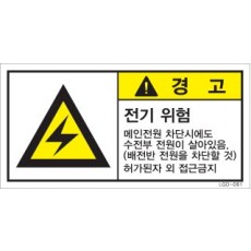 LGD-061