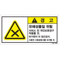 LGD-068