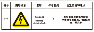 SLD-246