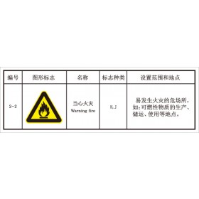 SLD-252
