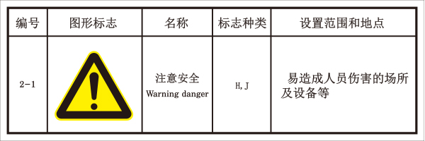 SLD-253