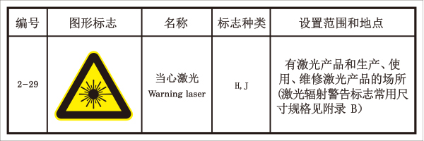 SLD-254