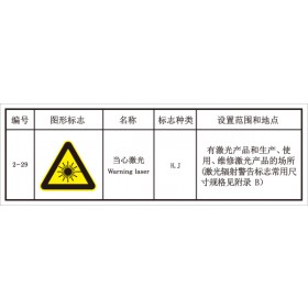 SLD-254