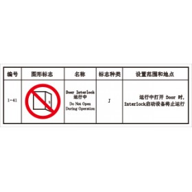 SLD-255