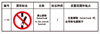 SLD-256