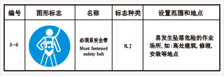 SLD-260